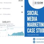 My Instagram Account Disabled | Degomglobalmarketing.com